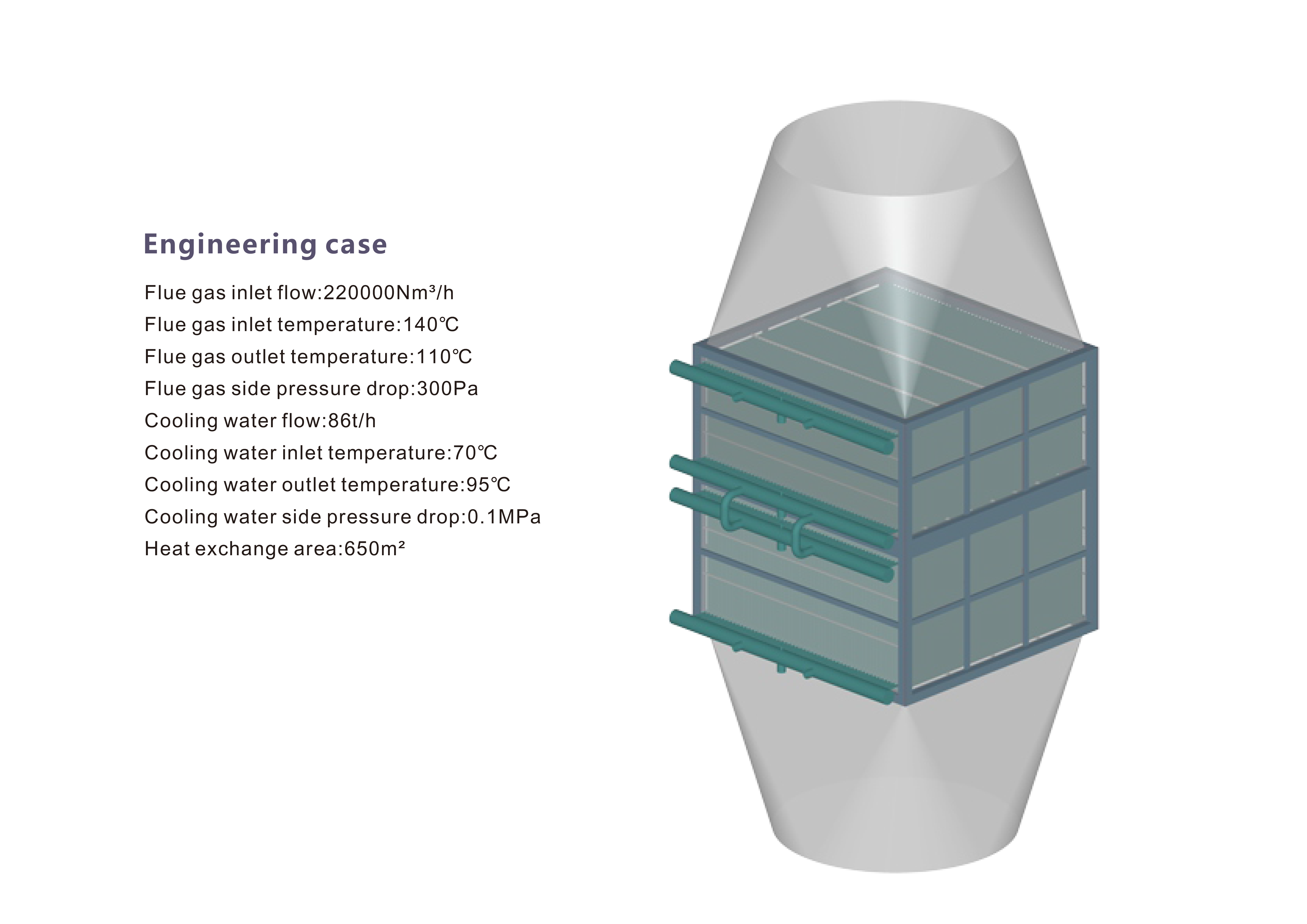 W3layouts Agileits