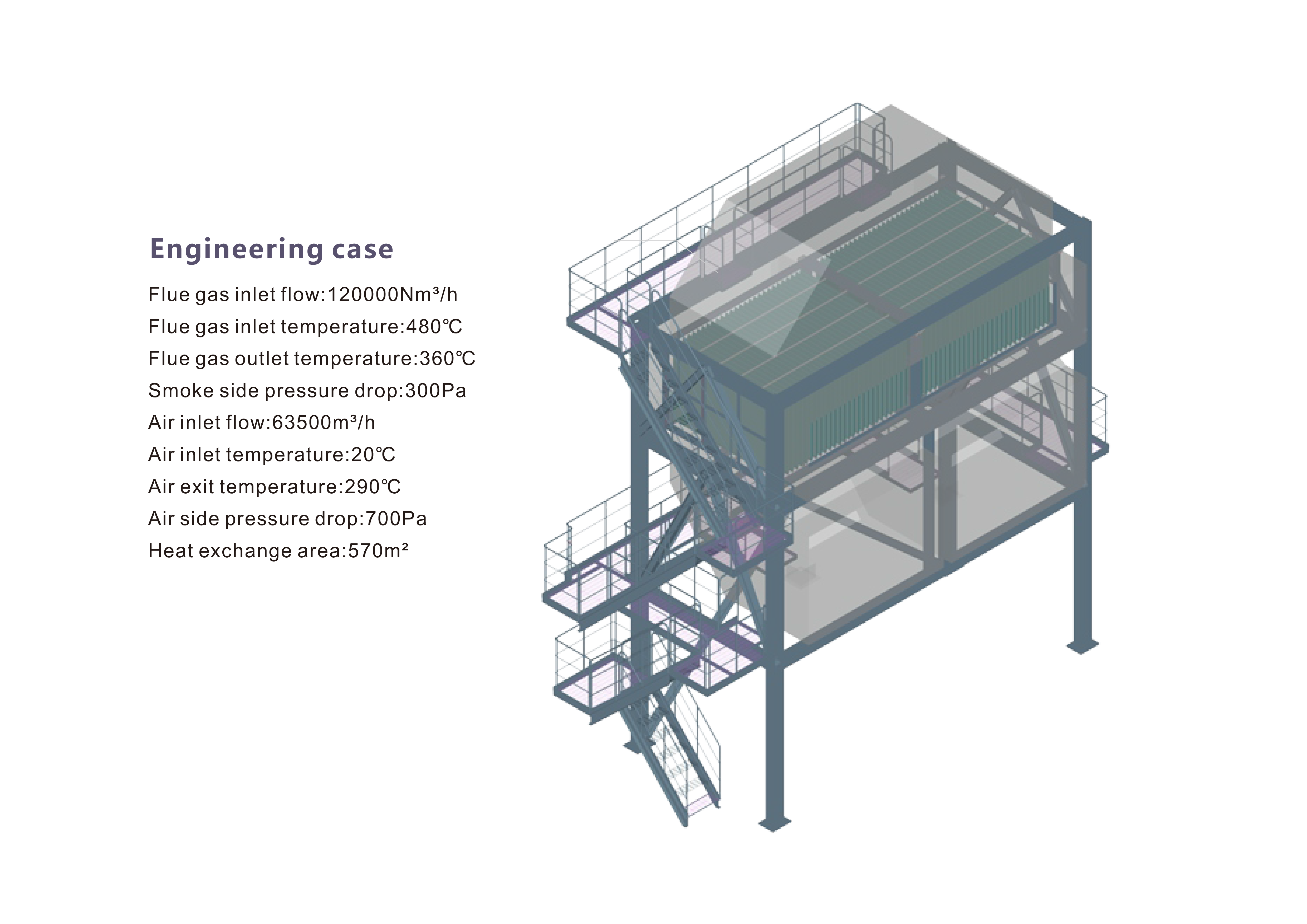 W3layouts Agileits