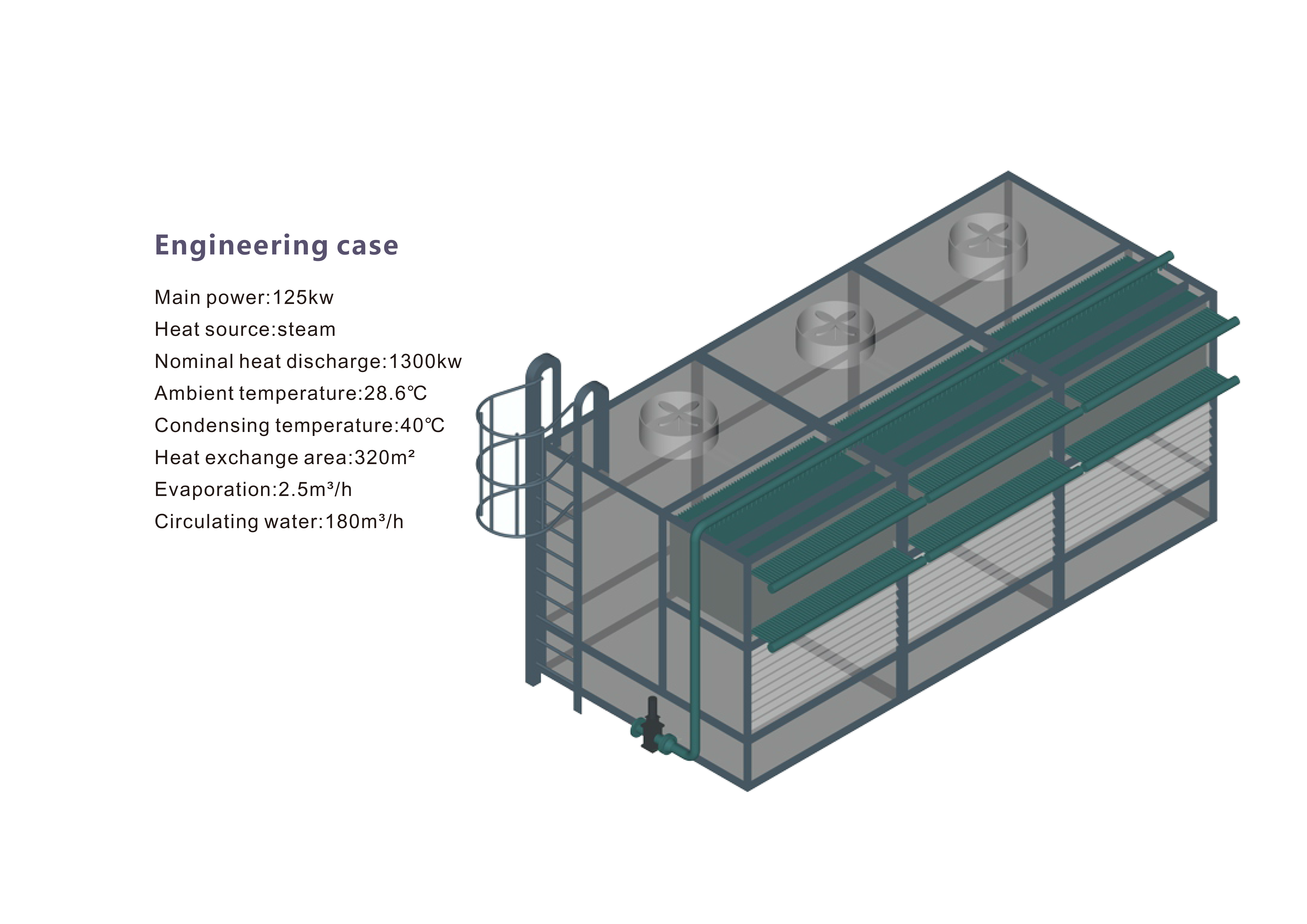 W3layouts Agileits