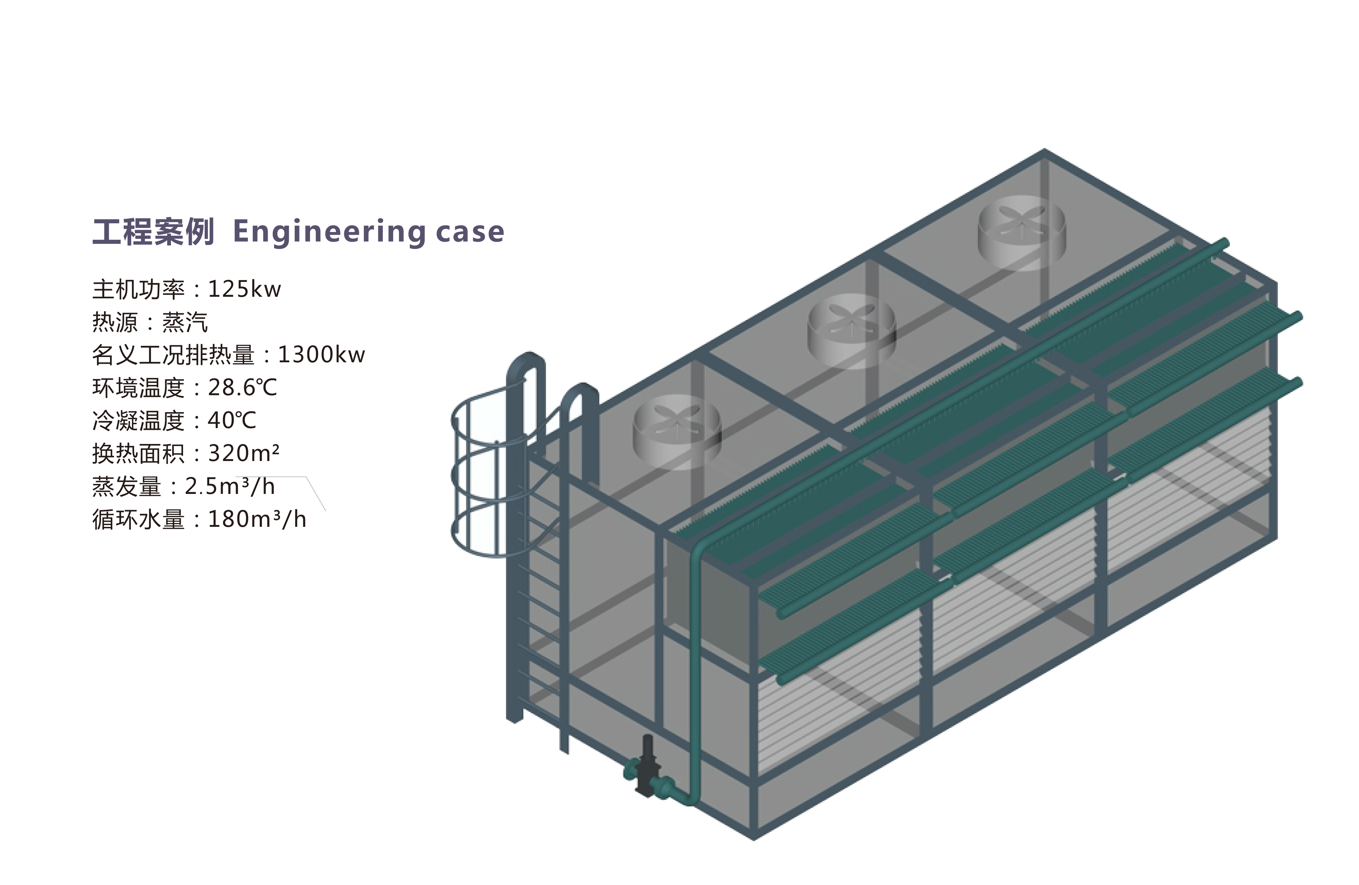 W3layouts Agileits